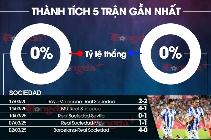 vina24h Bài Poker Hoàn Toàn Mỹ