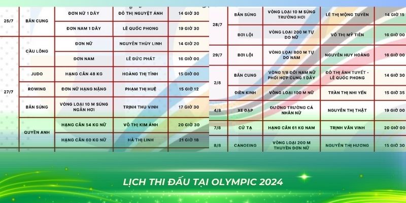 vina24h Trò Chơi Leo Thang